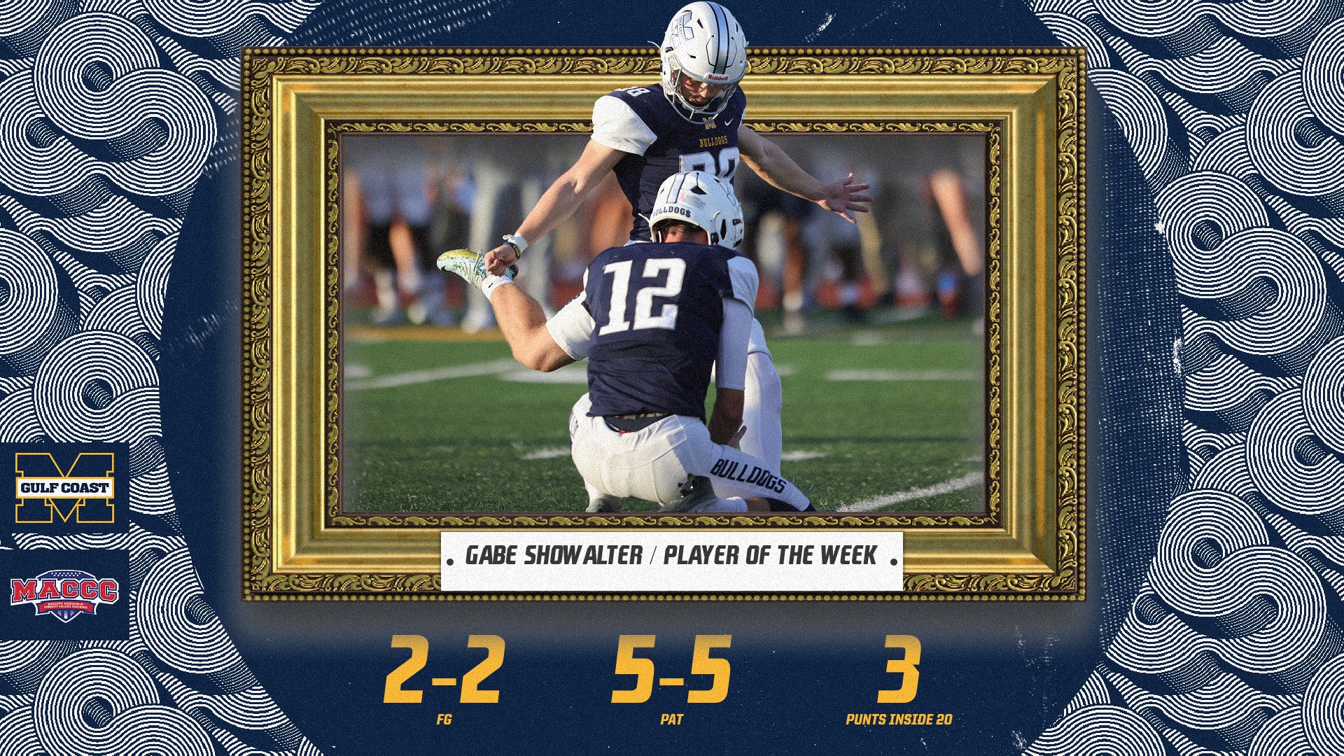 Showalter named MACCC Player of the Week