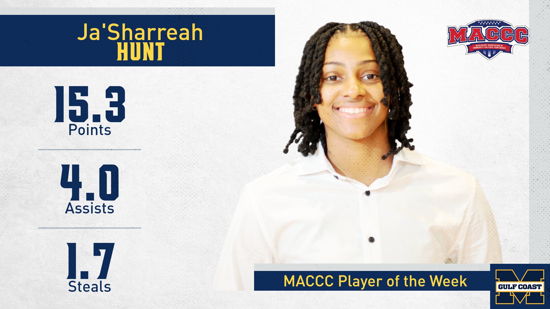Hunt named MACCC Player of the Week
