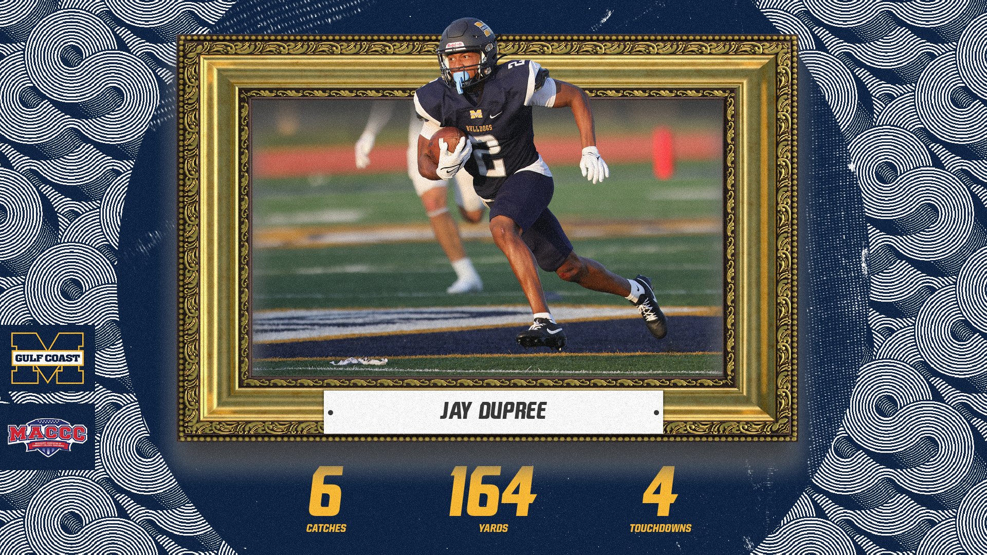 Dupree wins MACCC Player of the Week