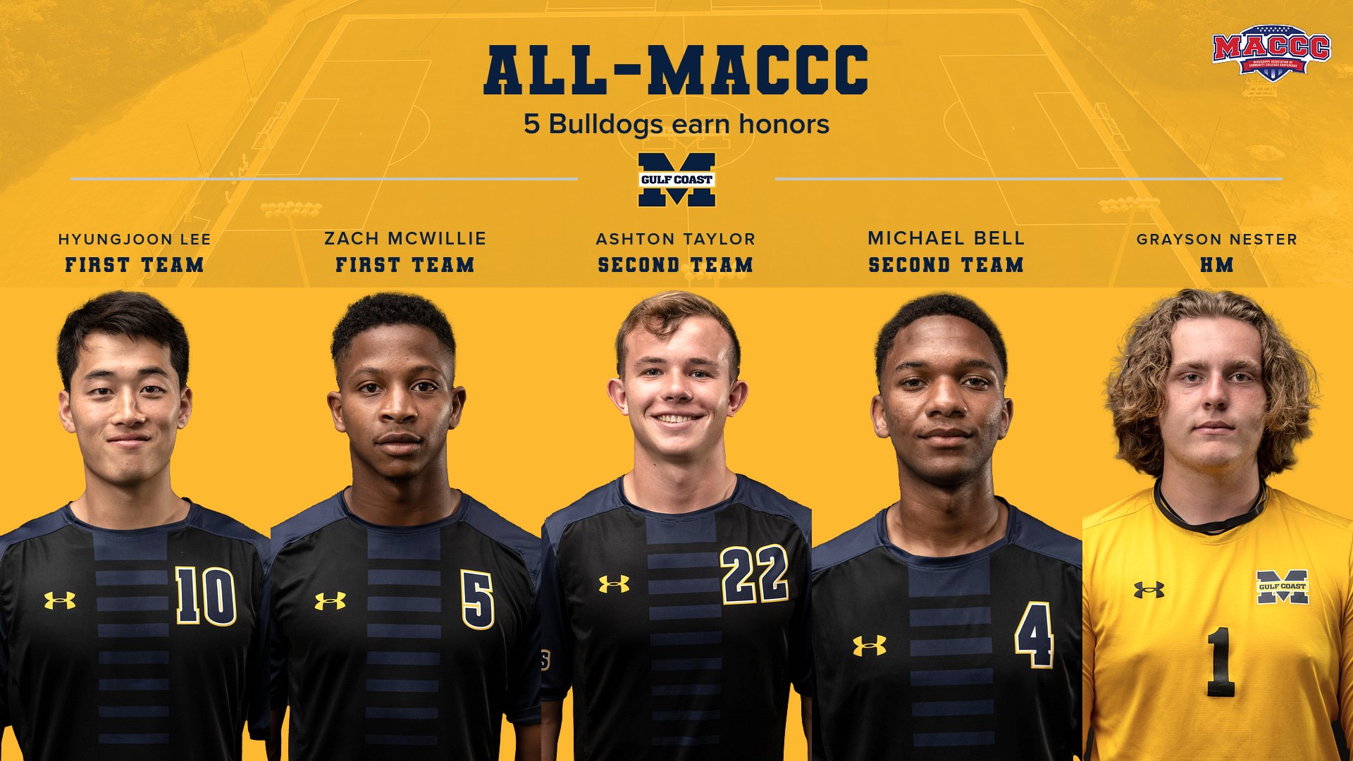 5 Bulldogs earn All-MACCC honors