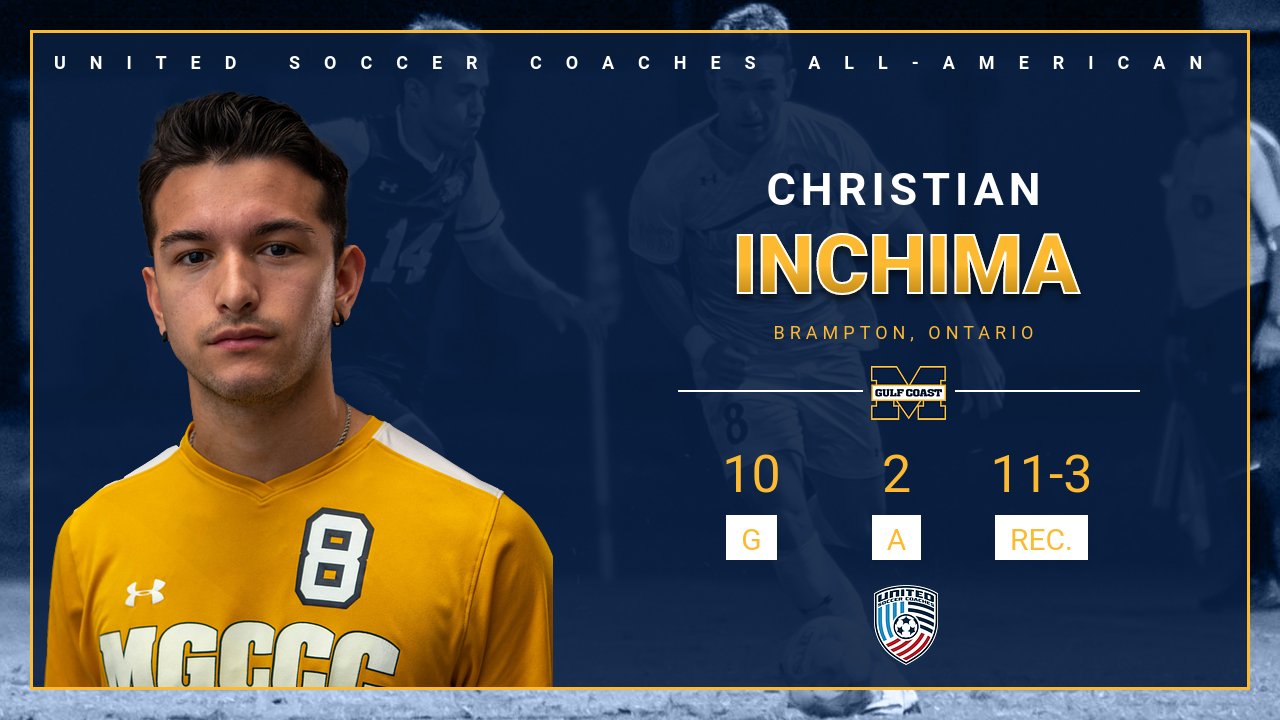 Inchima gets USC All-American nod