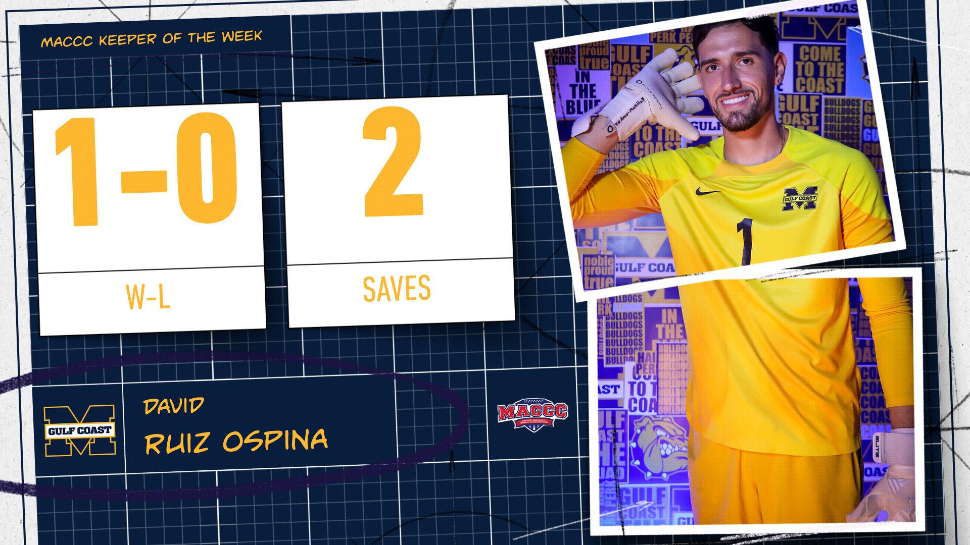 Ruiz Ospina grabs MACCC Player of the Week