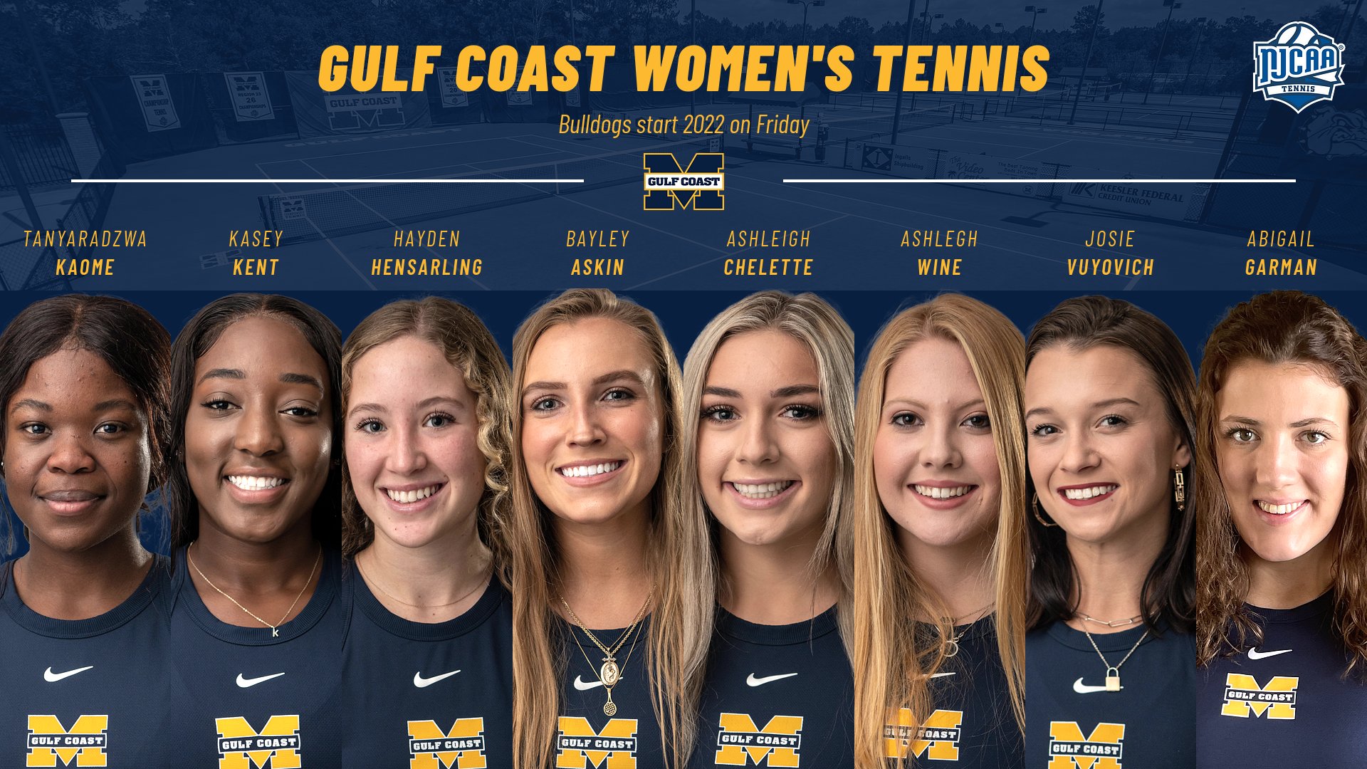 MGCCC women gear up for 2022